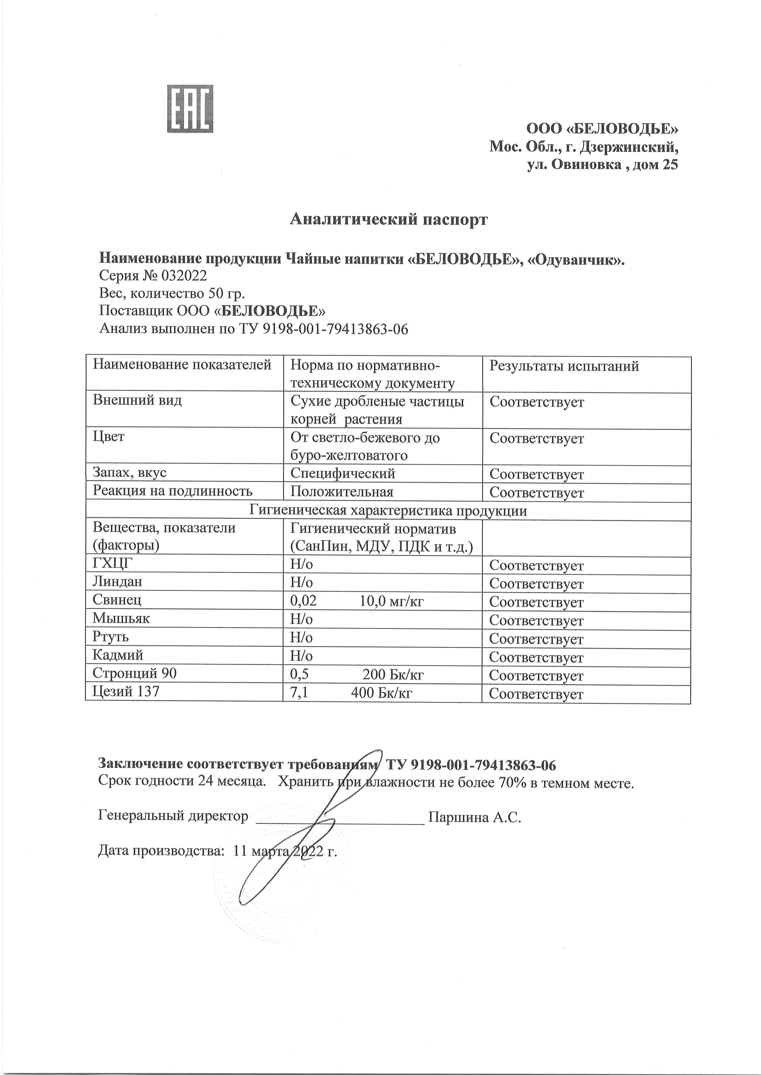 Паспорт №032022